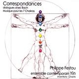 correspondances